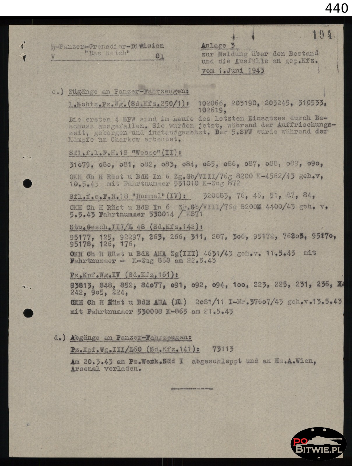 S0440