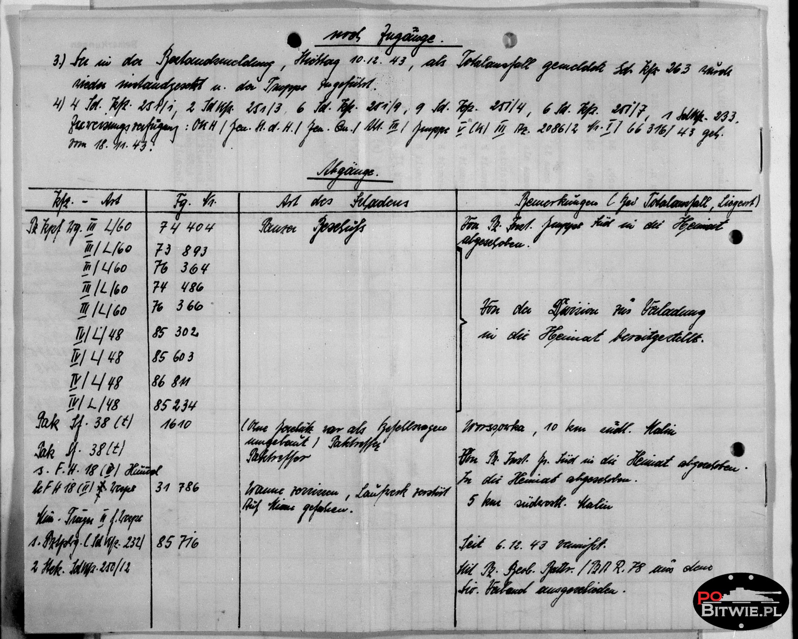 Original NARA Document Scan T313 R391 S0050